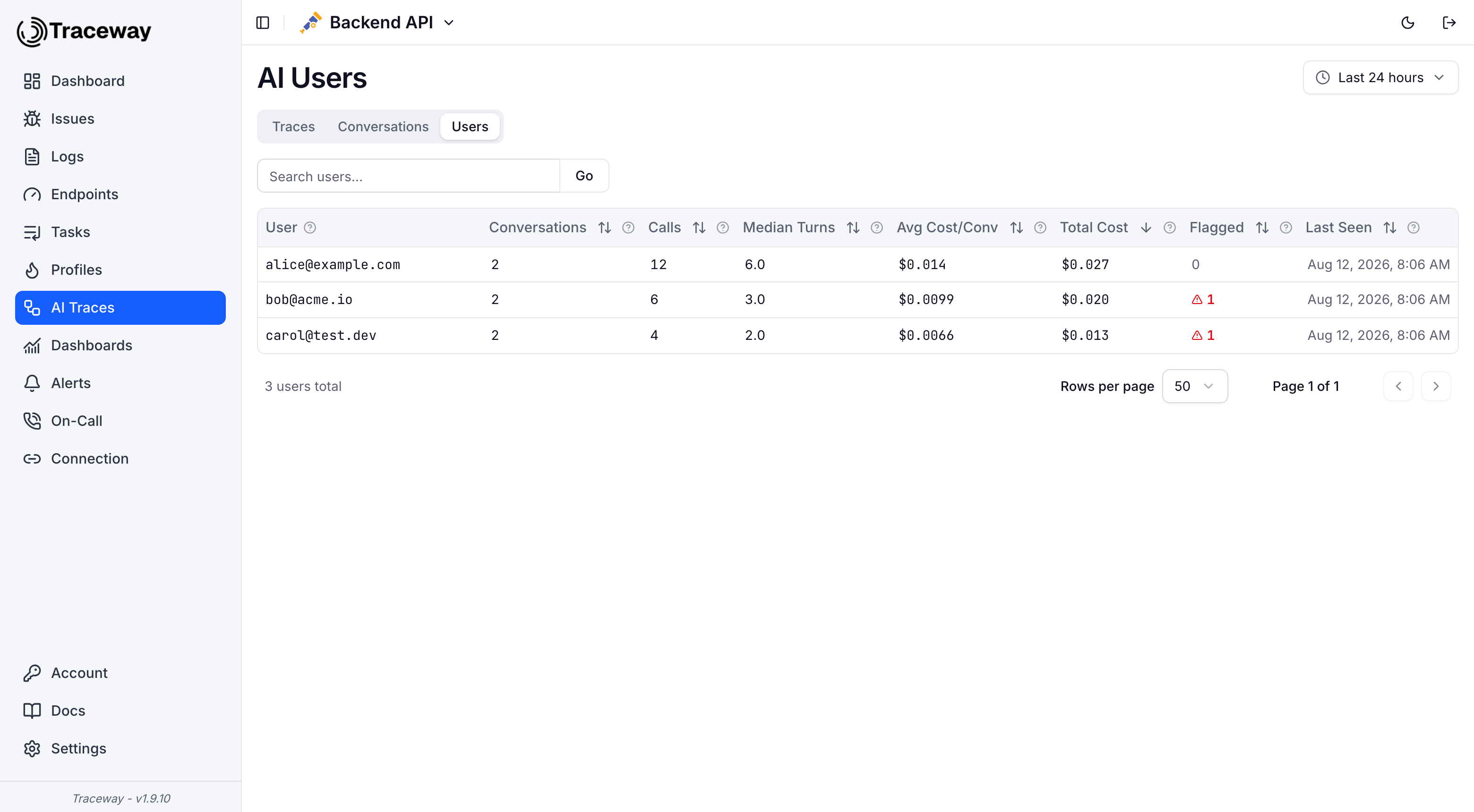 AI Users view with per-customer conversation analytics