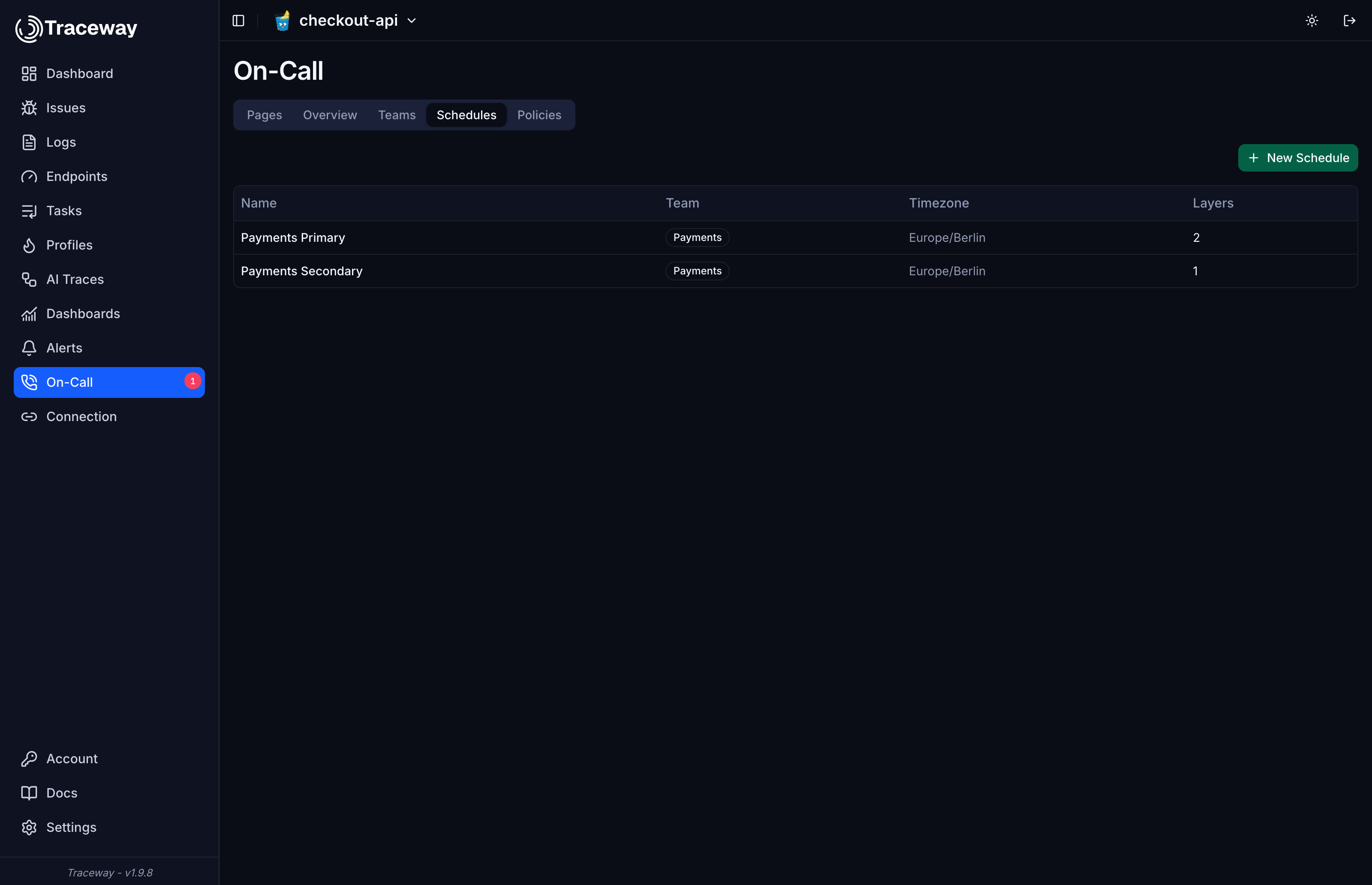 The Schedules tab with a rendered timeline