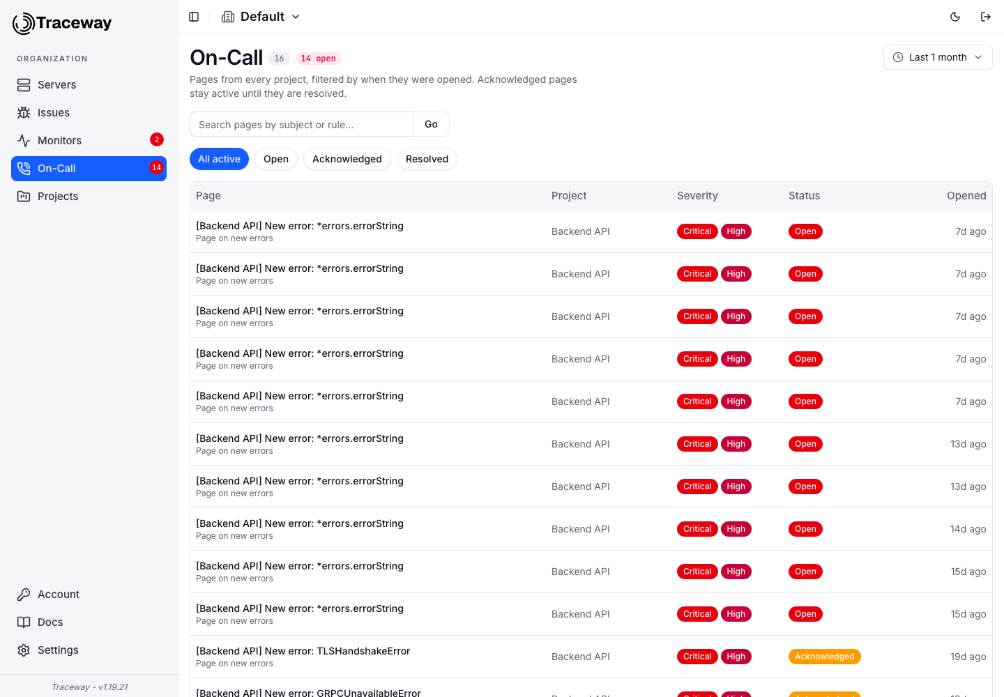 The organization On-Call page: every page that still needs acknowledgement or resolution, across projects