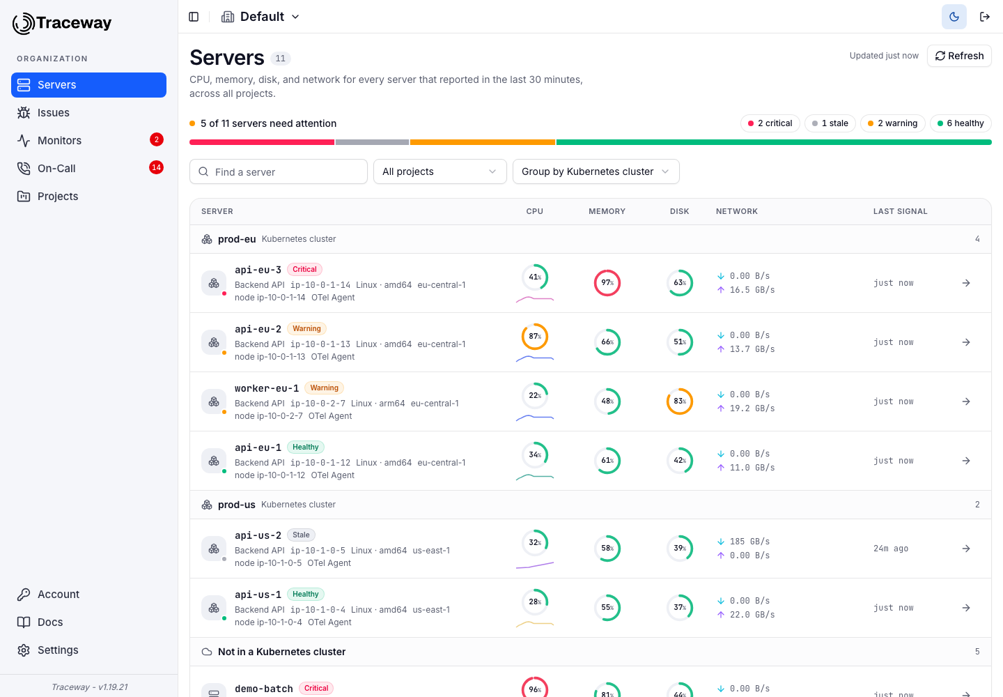 The organization Servers page: a fleet health bar with state filters above a server table grouped by Kubernetes cluster