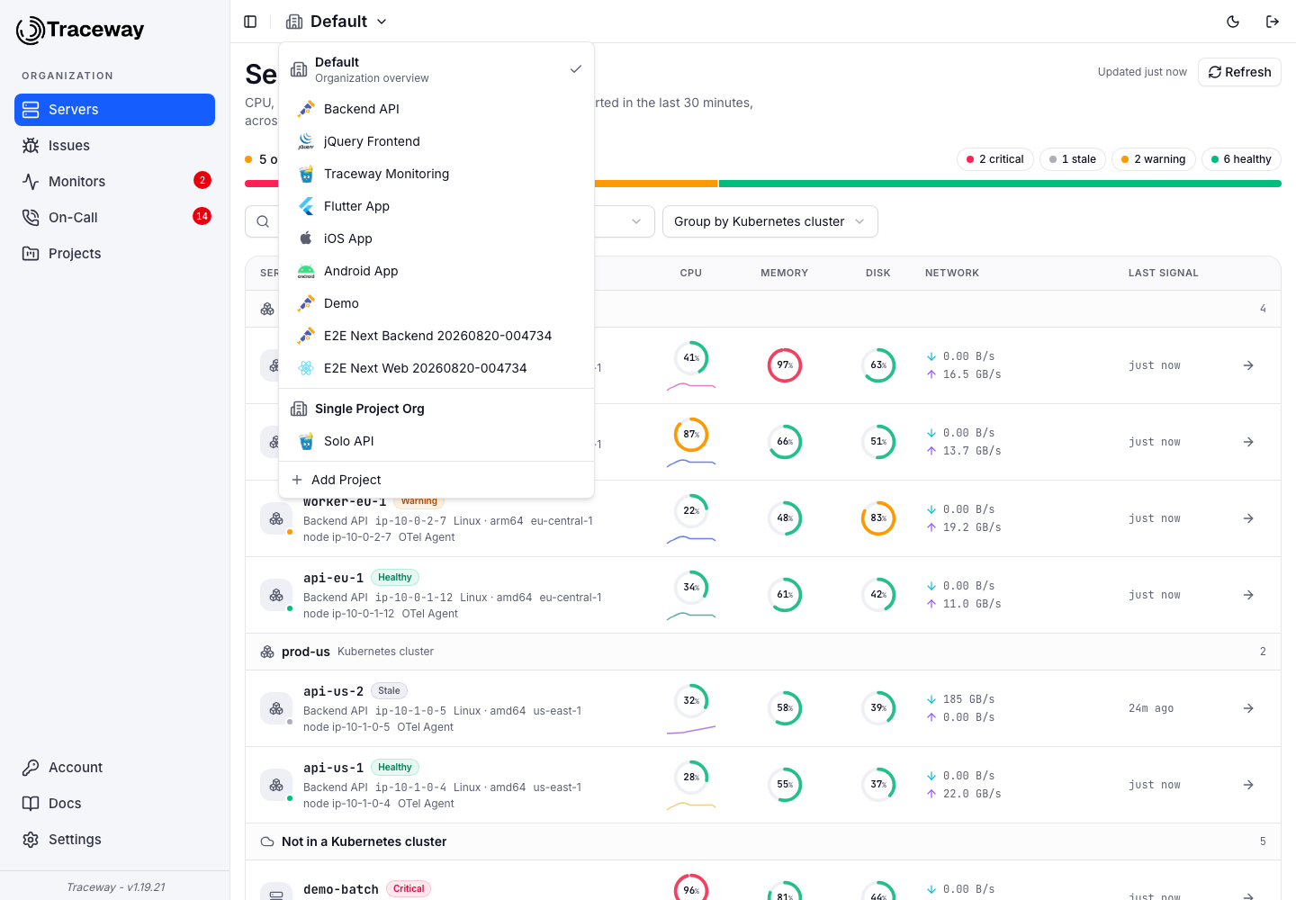 The header switcher, listing organizations with their projects nested underneath